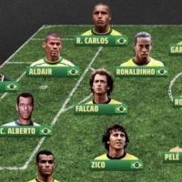 认可吗？外媒评巴西队史最佳11人阵：贝利大罗小罗领衔 无内马尔